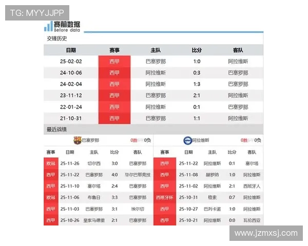 哪个卫视直播西甲赛事？权威频道与直播时间安排